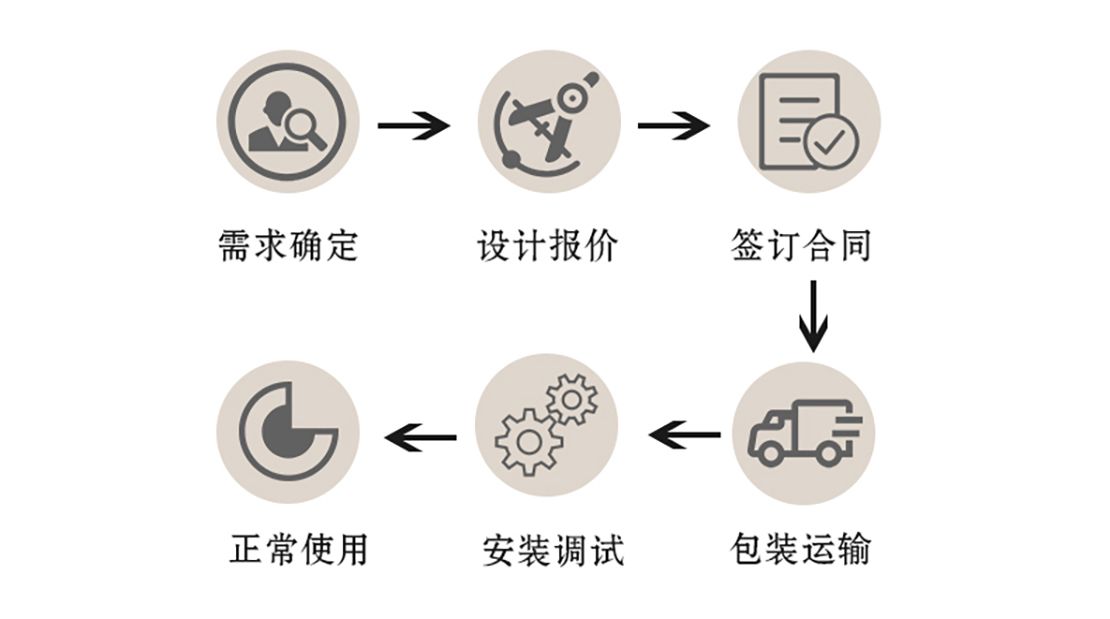 迷你型全密閉污水提升MNLE300系列詳情頁(yè)_03.jpg